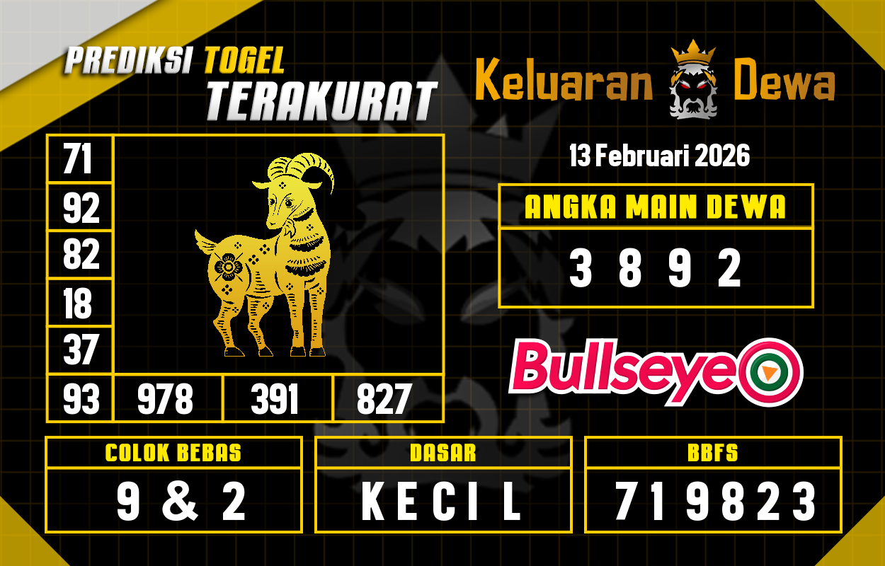 Prediksi-Keluaran-Bullseye-Jumat-13-Februari-2026-Terjitu.png