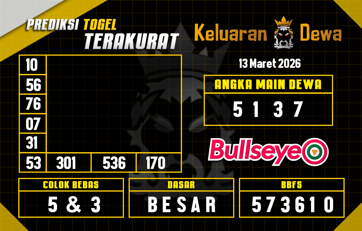 Prediksi-Keluaran-Bullseye-Jumat-13-Maret-2026-Terjitu.png