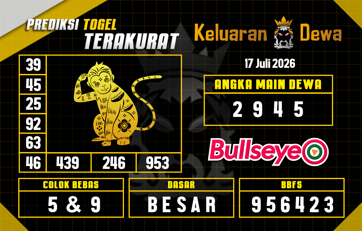 Prediksi-Keluaran-Bullseye-Jumat-17-Juli-2026-Terjitu.png