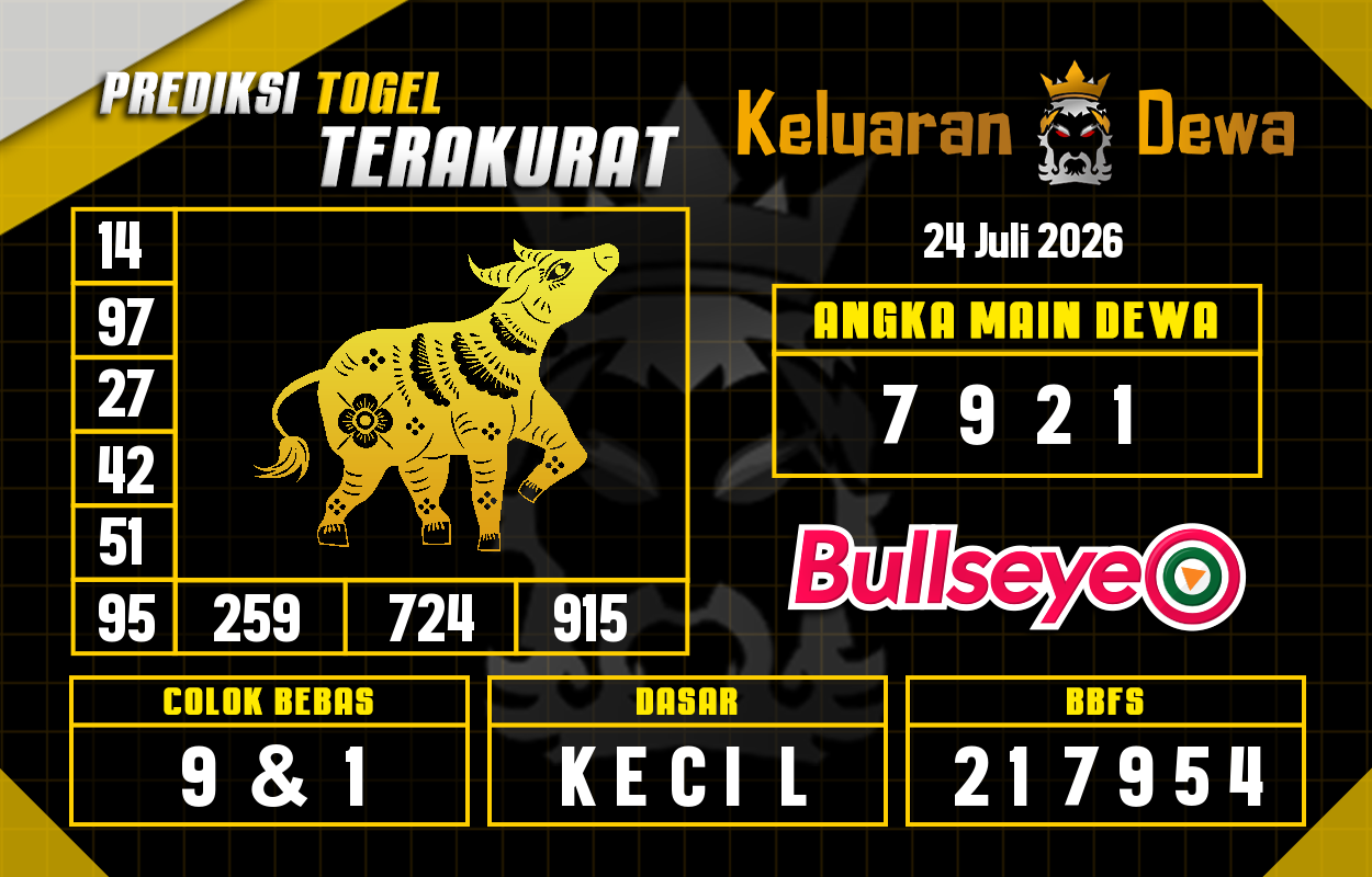 Prediksi-Keluaran-Bullseye-Jumat-24-Juli-2026-Terjitu.png