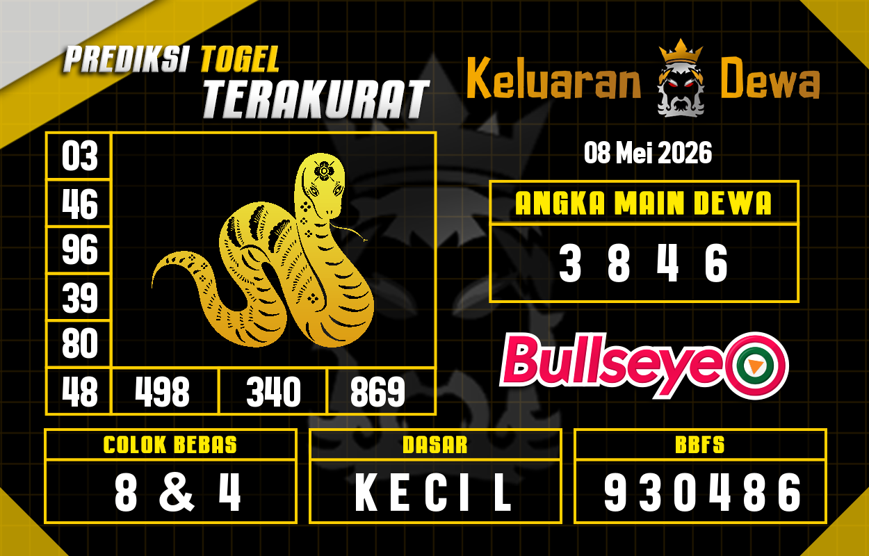 Prediksi-Keluaran-Bullseye-Jumat-8-Mei-2026-Terjitu.png