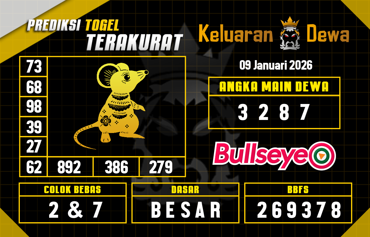 Prediksi-Keluaran-Bullseye-Jumat-9-Januari-2026-Terjitu.png