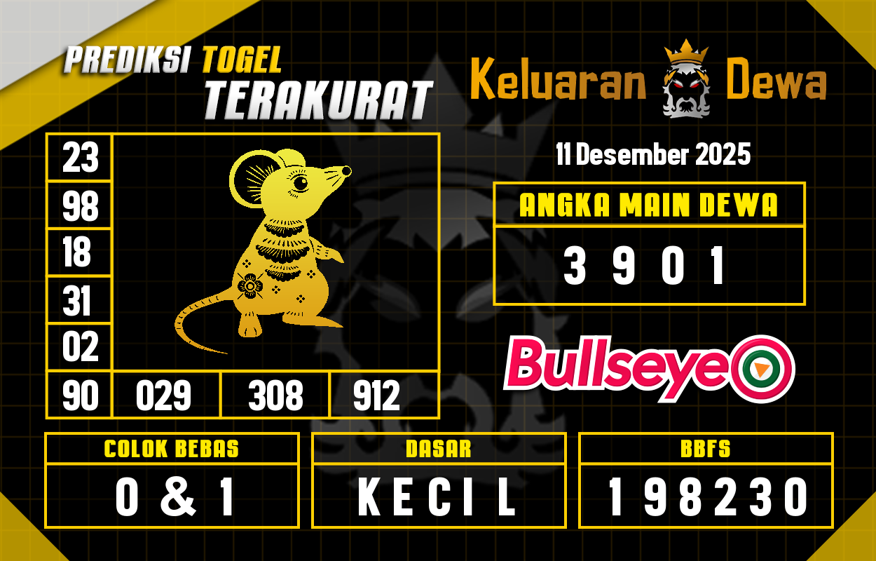 Prediksi-Keluaran-Bullseye-Kamis-11-Desember-2025-Terjitu.png