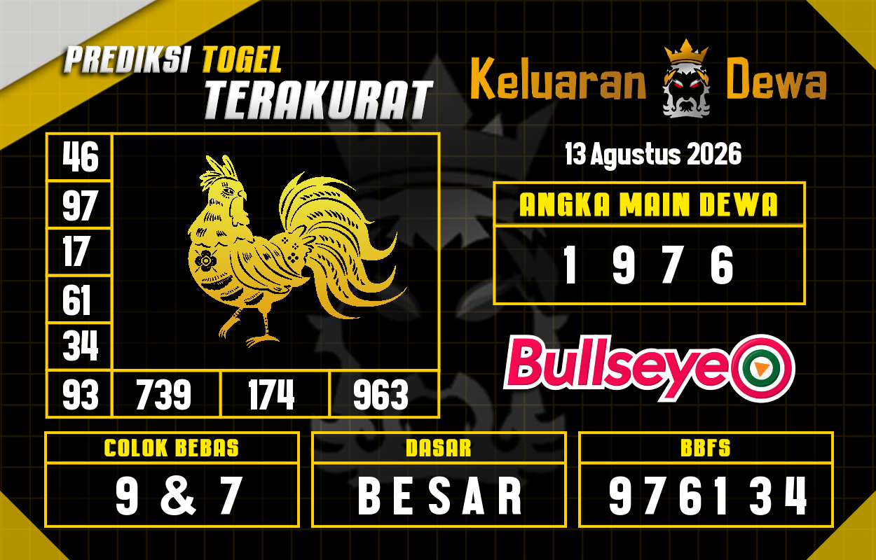 Prediksi-Keluaran-Bullseye-Kamis-13-Agustus-2026-Terjitu.png