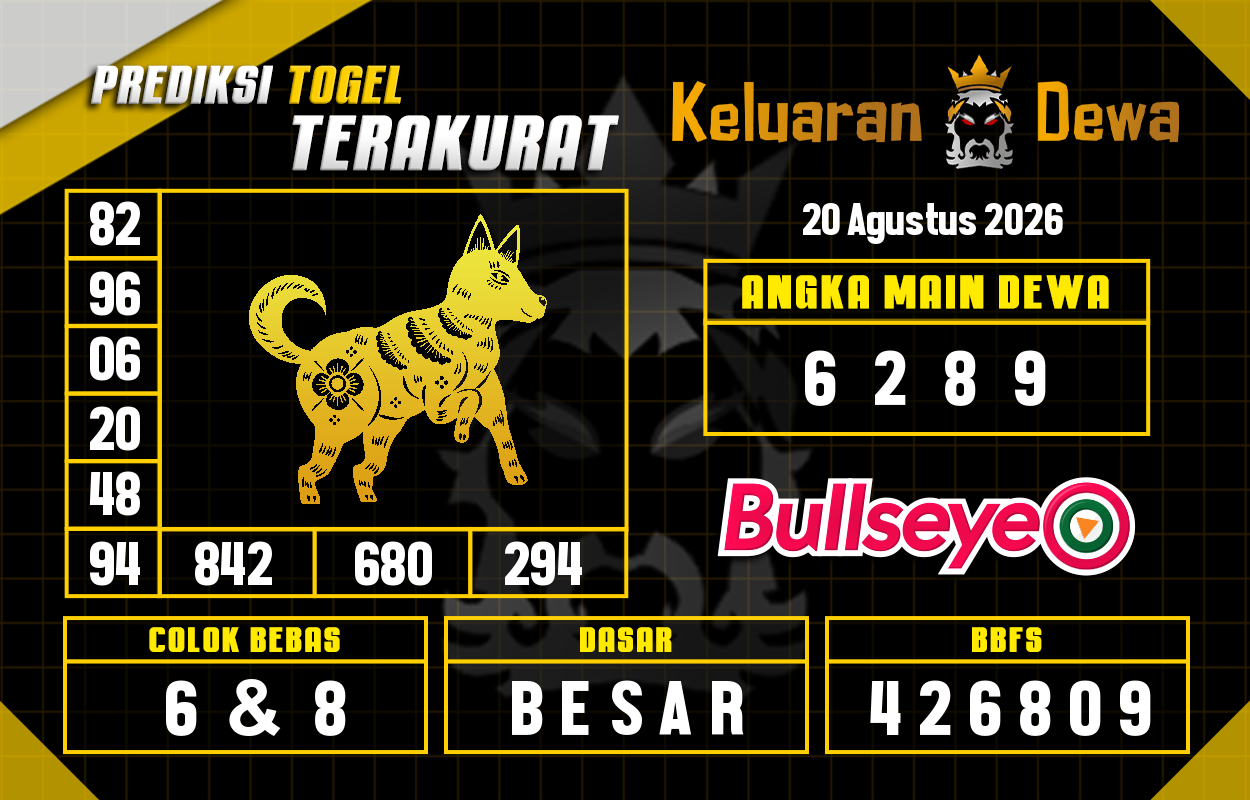 Prediksi-Keluaran-Bullseye-Kamis-20-Agustus-2026-Terjitu.png