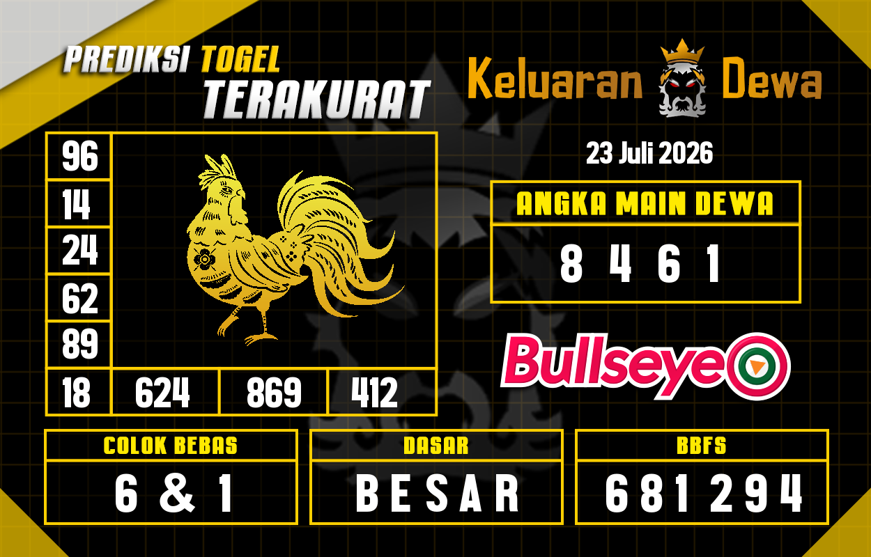 Prediksi-Keluaran-Bullseye-Kamis-23-Juli-2026-Terjitu.png