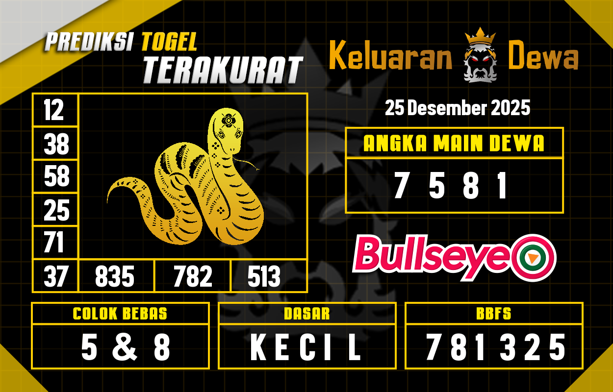 Prediksi-Keluaran-Bullseye-Kamis-25-Desember-2025-Terjitu.png