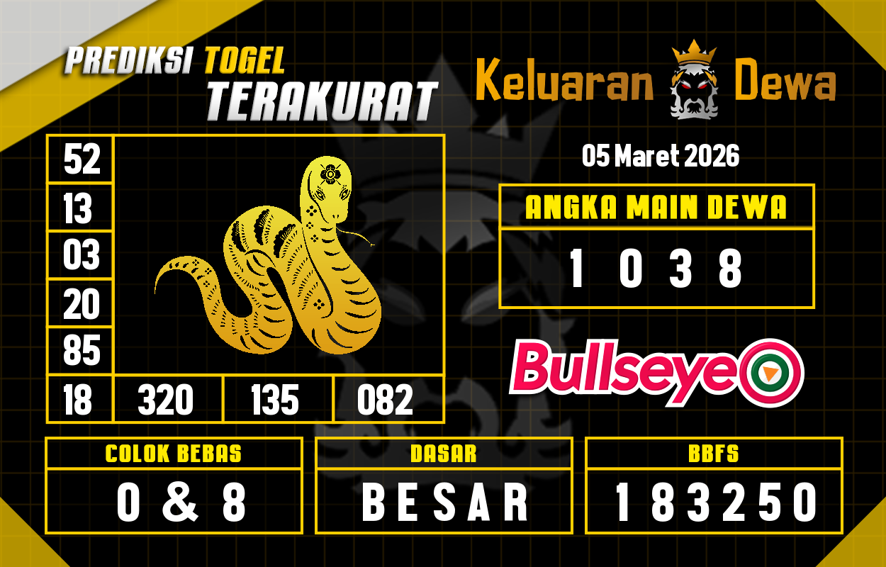 Prediksi-Keluaran-Bullseye-Kamis-5-Maret-2026-Terjitu.png