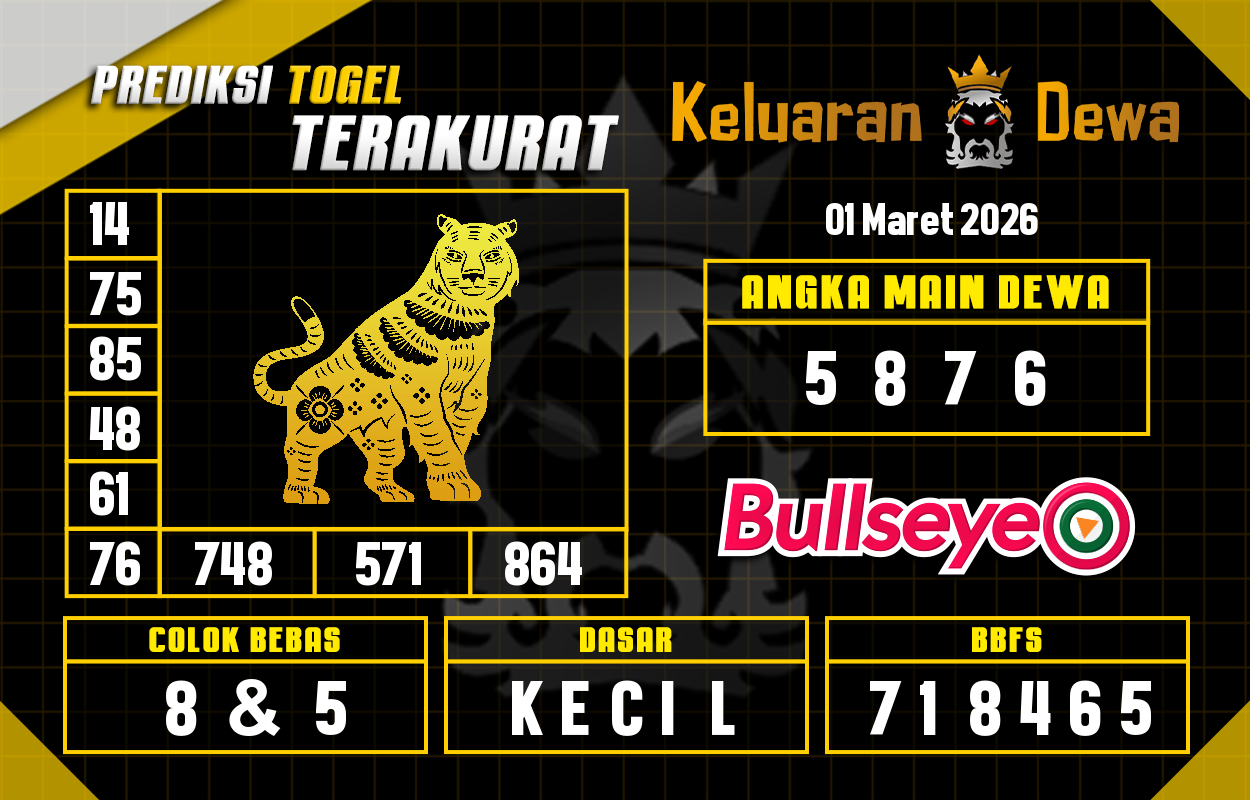 Prediksi-Keluaran-Bullseye-Minggu-1-Maret-2026-Terjitu.png