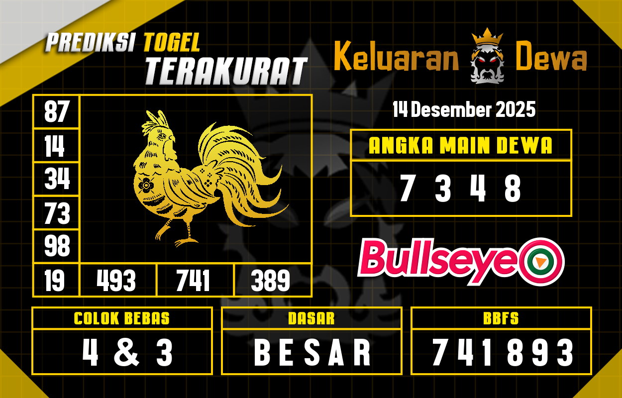 Prediksi-Keluaran-Bullseye-Minggu-14-Desember-2025-Terjitu.png