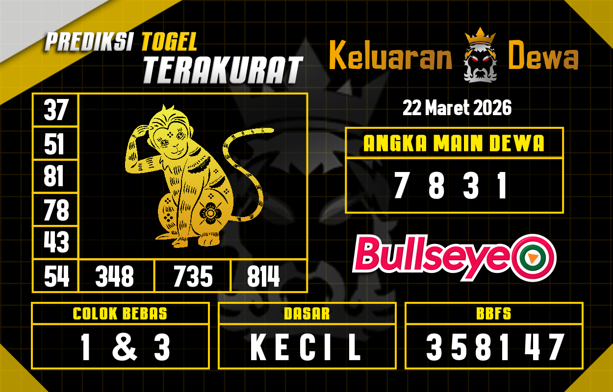 Prediksi-Keluaran-Bullseye-Minggu-22-Maret-2026-Terjitu.png