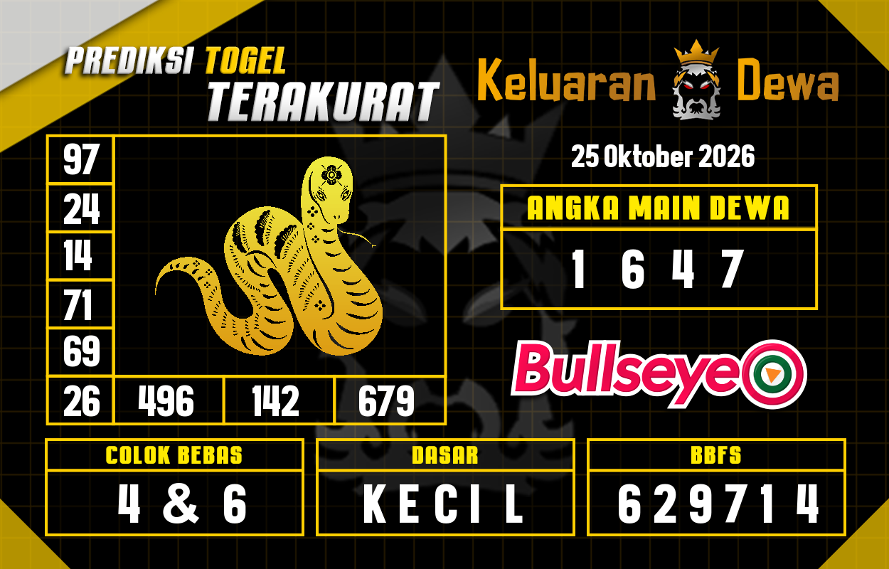 Prediksi-Keluaran-Bullseye-Minggu-25-Oktober-2026-Terjitu.png