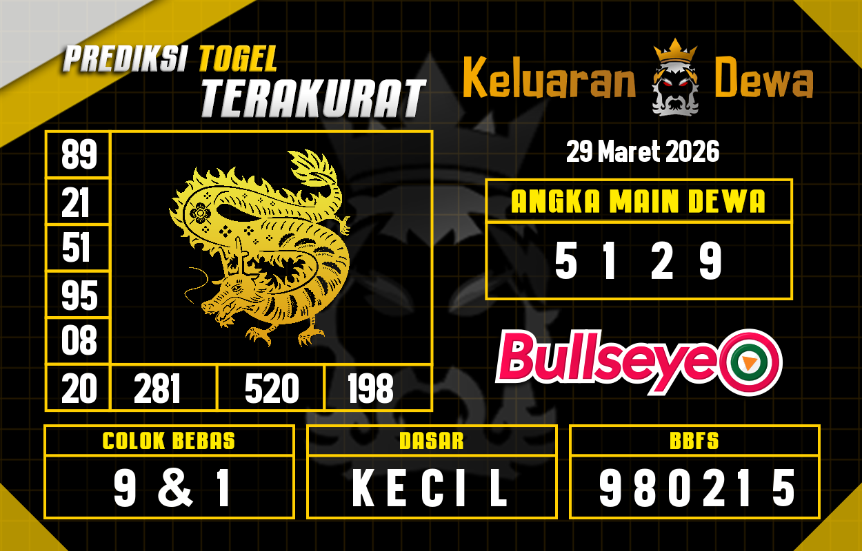 Prediksi-Keluaran-Bullseye-Minggu-29-Maret-2026-Terjitu.png
