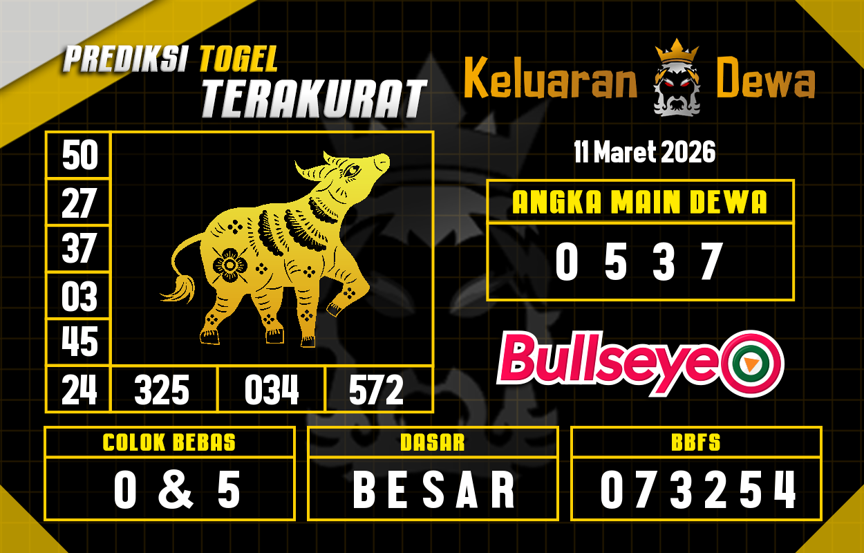 Prediksi-Keluaran-Bullseye-Rabu-11-Maret-2026-Terjitu.png