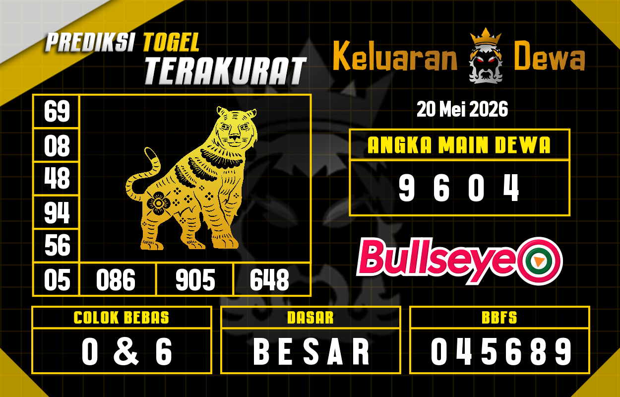 Prediksi-Keluaran-Bullseye-Rabu-20-Mei-2026-Terjitu.png