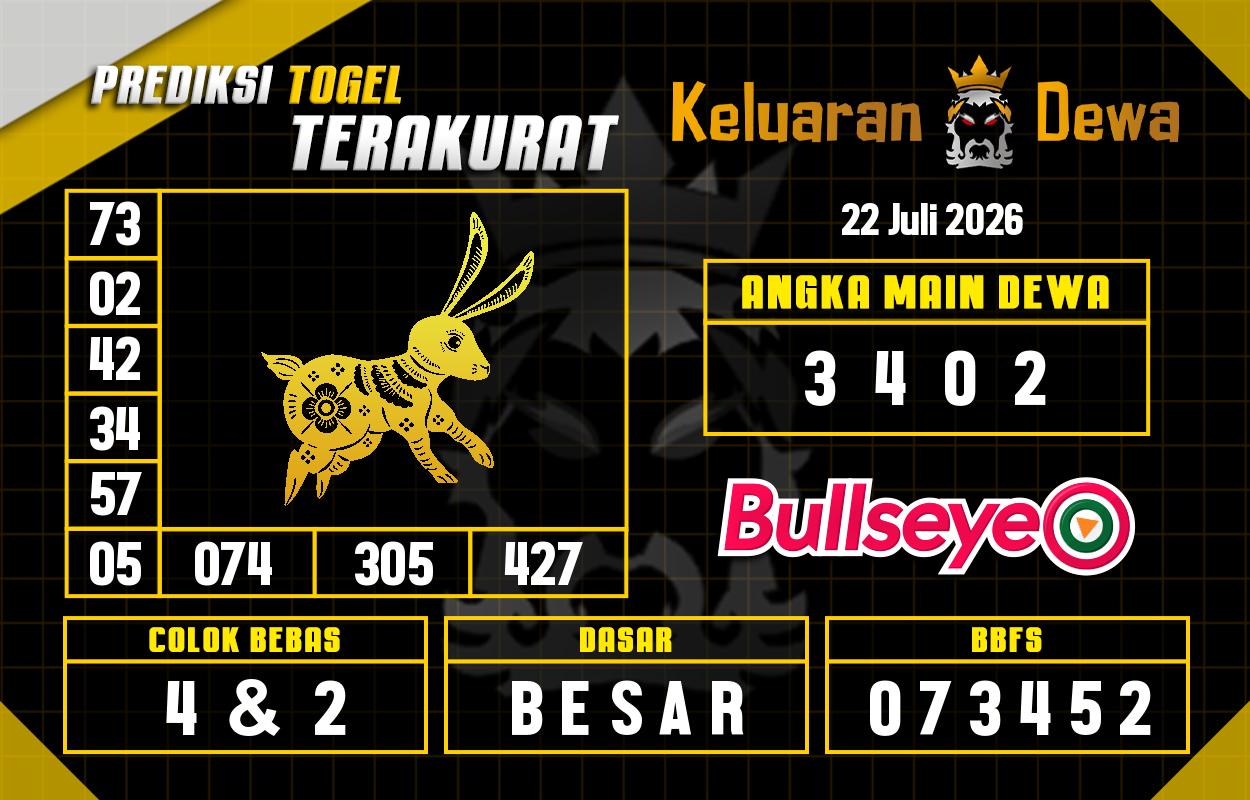 Prediksi-Keluaran-Bullseye-Rabu-22-Juli-2026-Terjitu.png