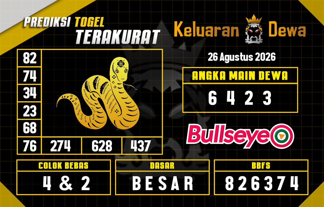 Prediksi-Keluaran-Bullseye-Rabu-26-Agustus-2026-Terjitu.png
