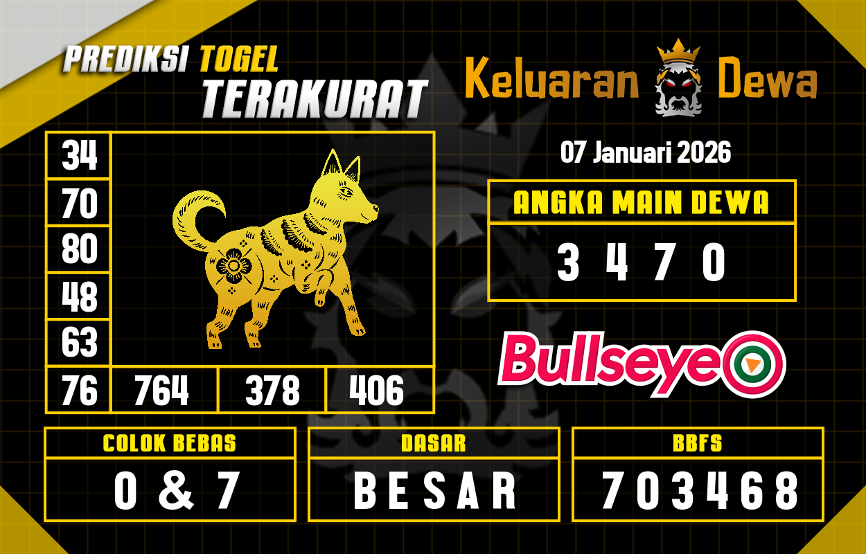 Prediksi-Keluaran-Bullseye-Rabu-7-Januari-2026-Terjitu.png