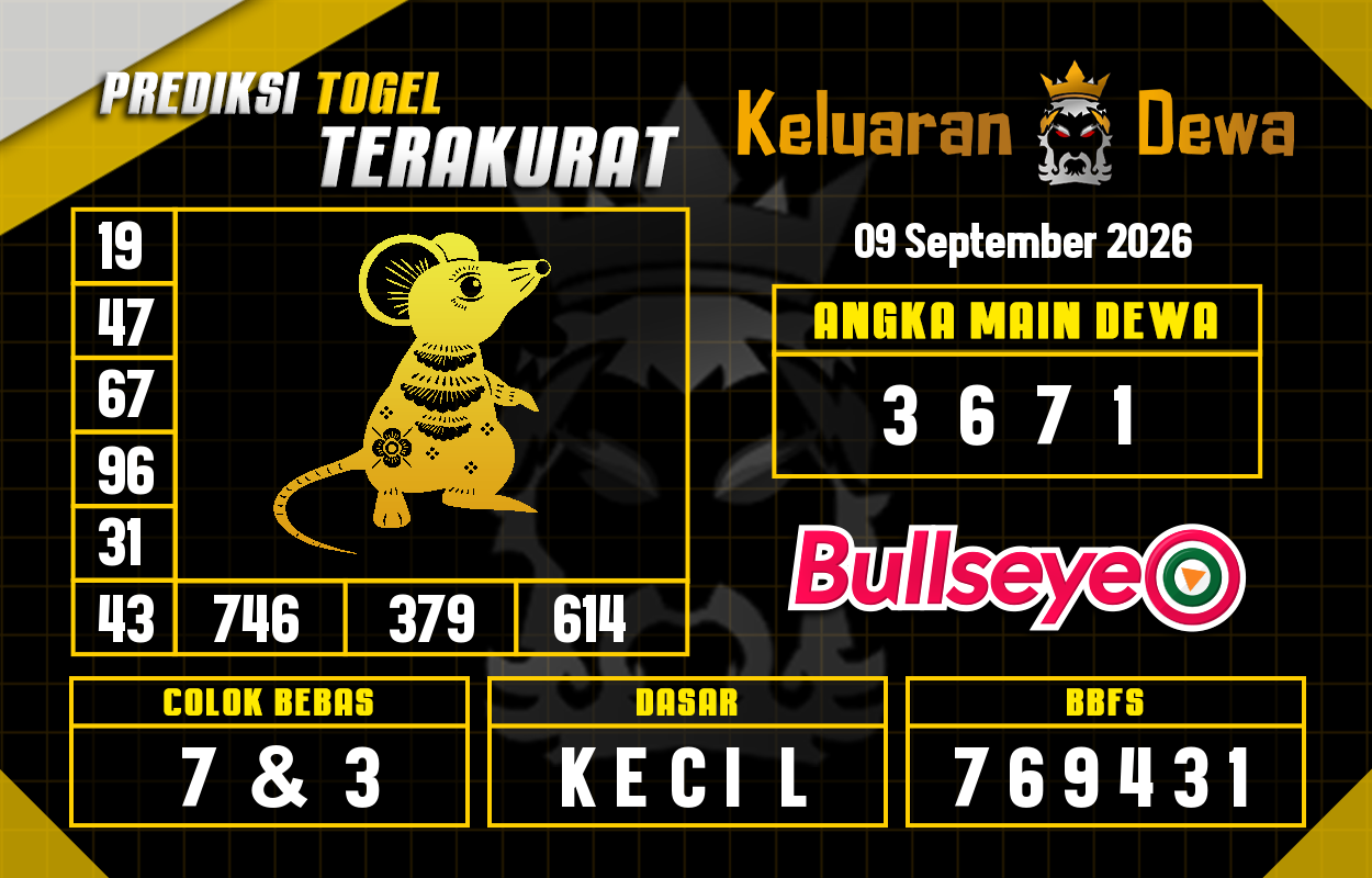 Prediksi-Keluaran-Bullseye-Rabu-9-September-2026-Terjitu.png