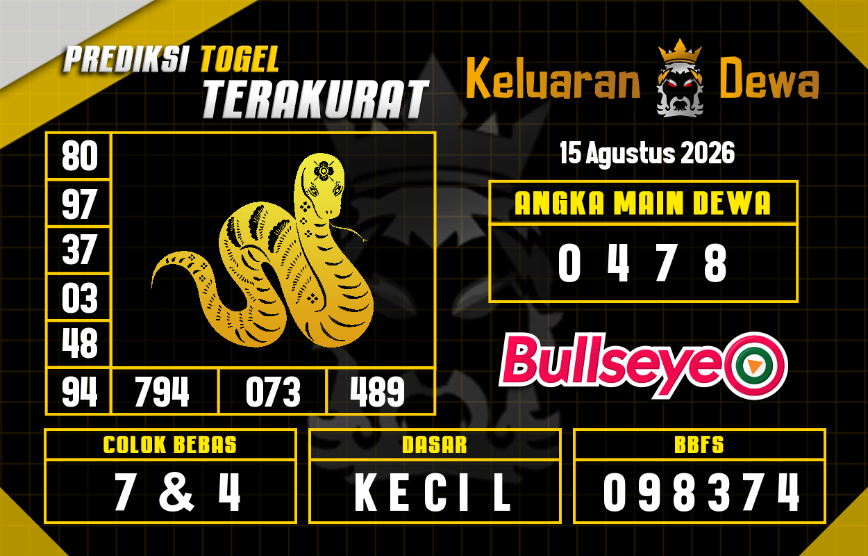 Prediksi-Keluaran-Bullseye-Sabtu-15-Agustus-2026-Terjitu.png