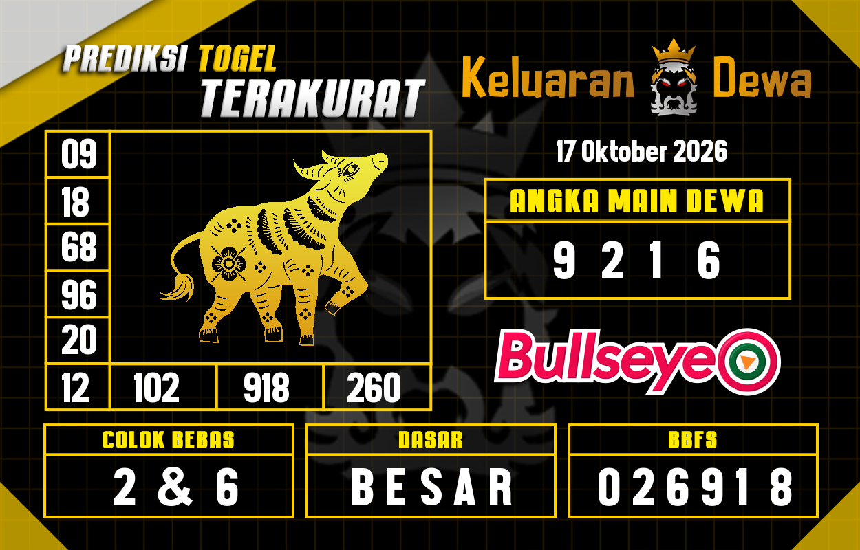Prediksi-Keluaran-Bullseye-Sabtu-17-Oktober-2026-Terjitu.png