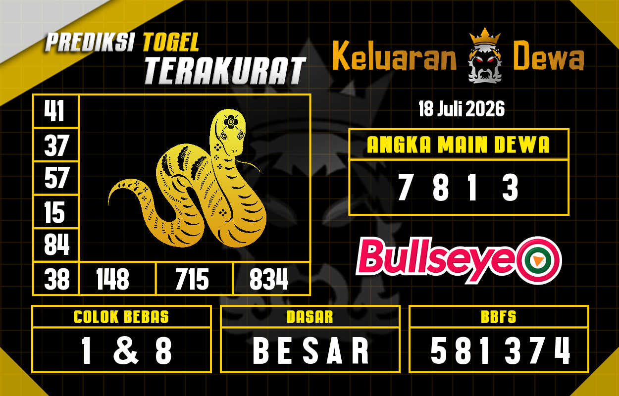 Prediksi-Keluaran-Bullseye-Sabtu-18-Juli-2026-Terjitu.png