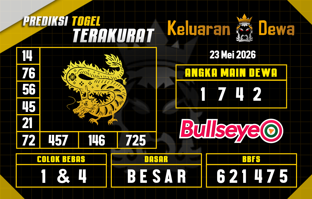 Prediksi-Keluaran-Bullseye-Sabtu-23-Mei-2026-Terjitu.png