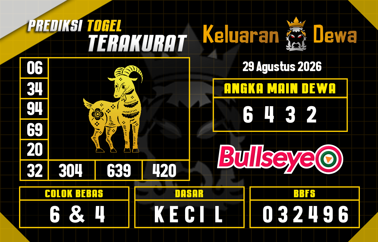 Prediksi-Keluaran-Bullseye-Sabtu-29-Agustus-2026-Terjitu.png