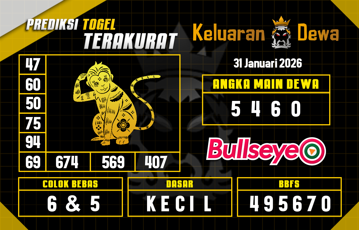 Prediksi-Keluaran-Bullseye-Sabtu-31-Januari-2026-Terjitu.png