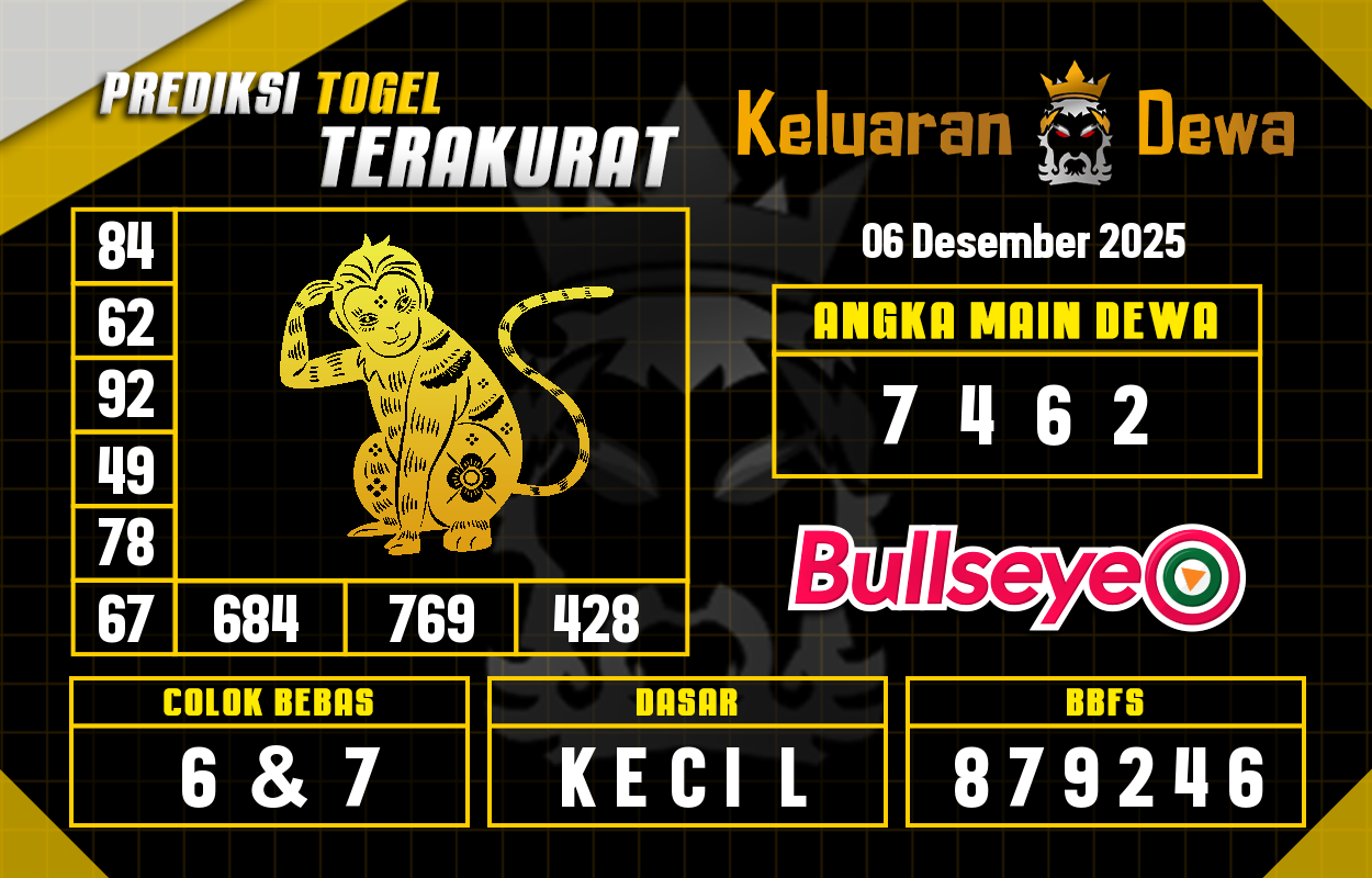 Prediksi-Keluaran-Bullseye-Sabtu-6-Desember-2025-Terjitu.png