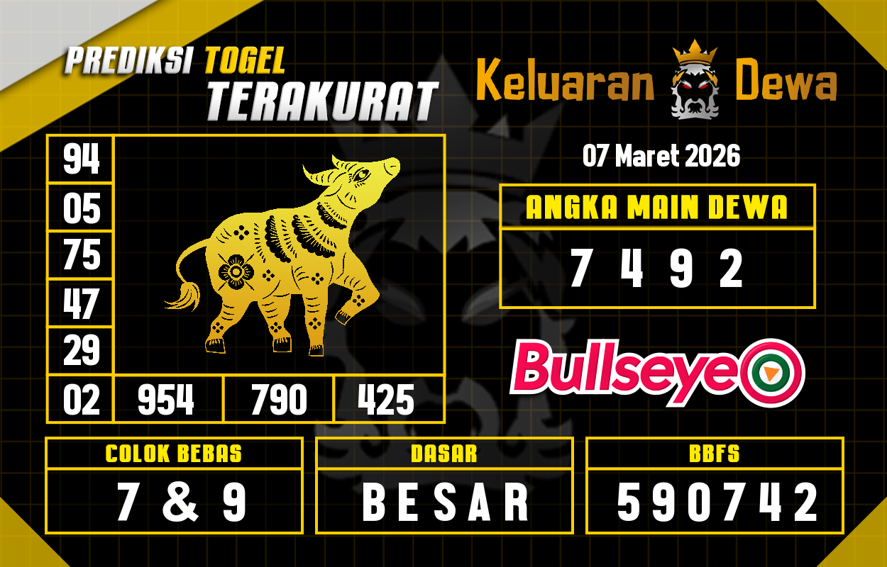 Prediksi-Keluaran-Bullseye-Sabtu-7-Maret-2026-Terjitu.png