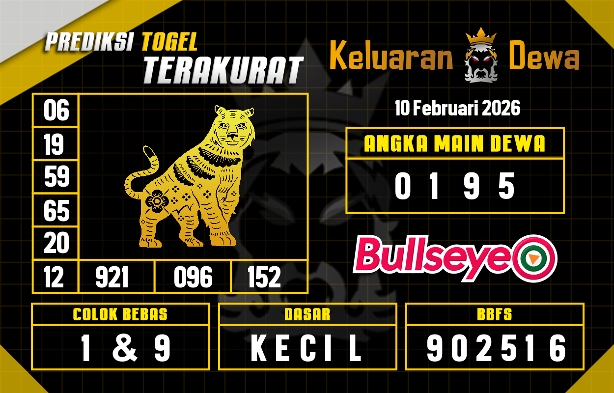 Prediksi-Keluaran-Bullseye-Selasa-10-Februari-2026-Terjitu.png