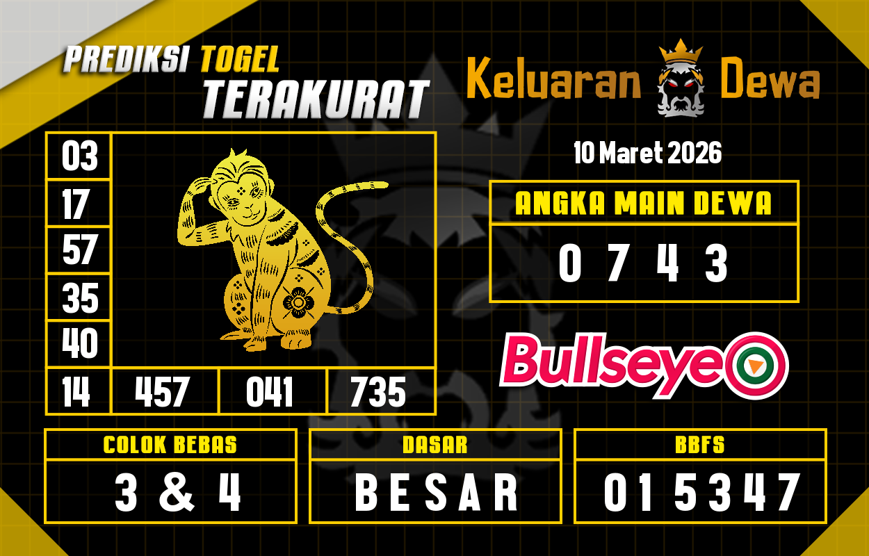 Prediksi-Keluaran-Bullseye-Selasa-10-Maret-2026-Terjitu.png