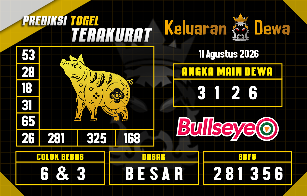 Prediksi-Keluaran-Bullseye-Selasa-11-Agustus-2026-Terjitu.png