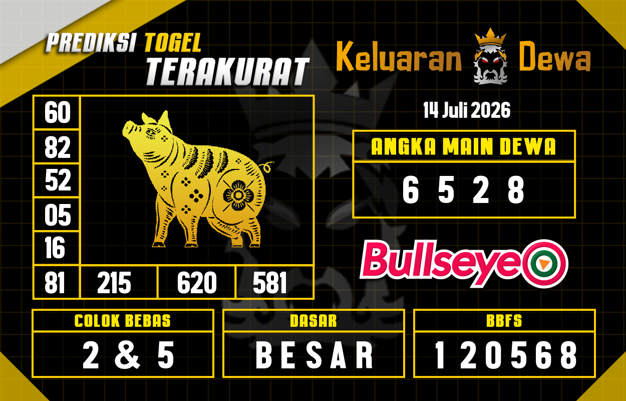 Prediksi-Keluaran-Bullseye-Selasa-14-Juli-2026-Terjitu.png