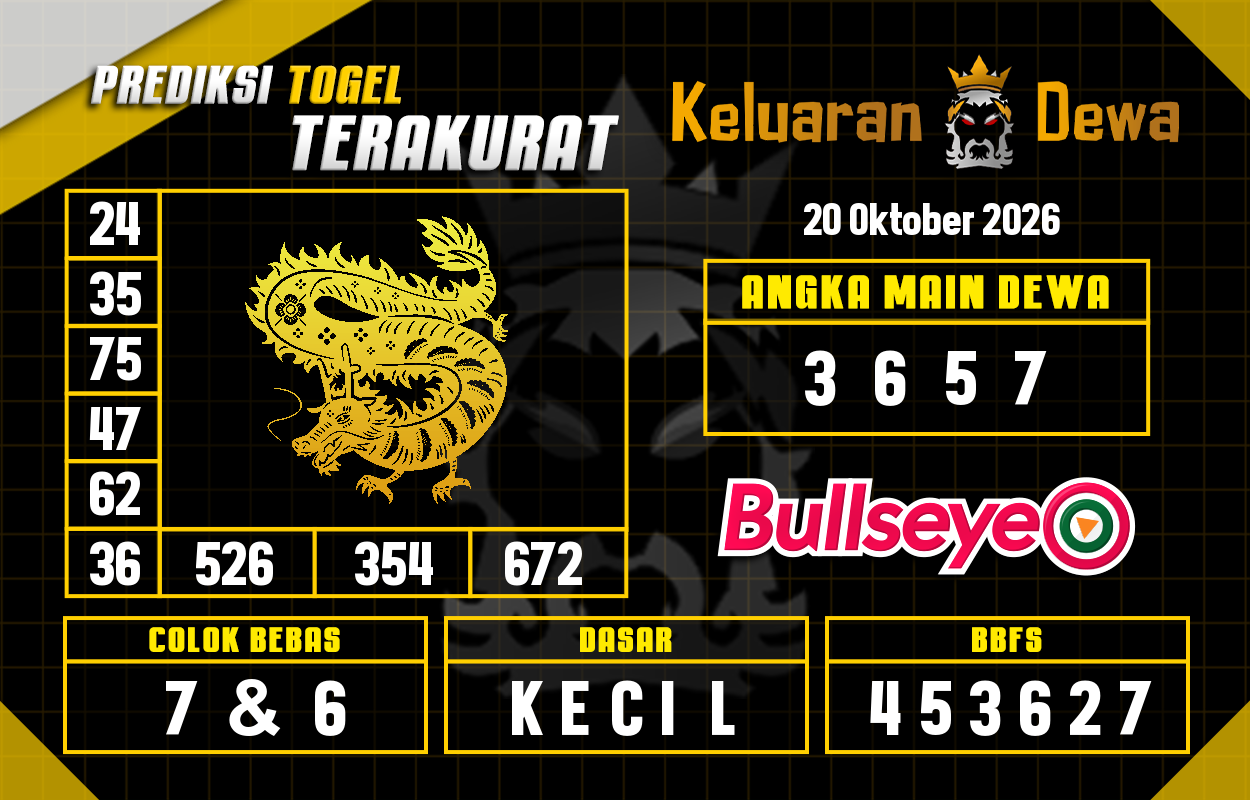 Prediksi-Keluaran-Bullseye-Selasa-20-Oktober-2026-Terjitu.png