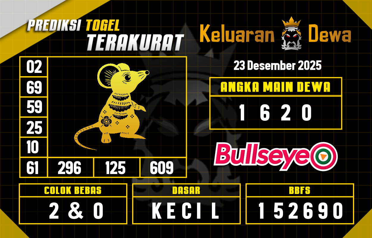 Prediksi-Keluaran-Bullseye-Selasa-23-Desember-2025-Terjitu.png