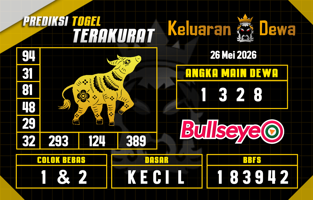 Prediksi-Keluaran-Bullseye-Selasa-26-Mei-2026-Terjitu.png
