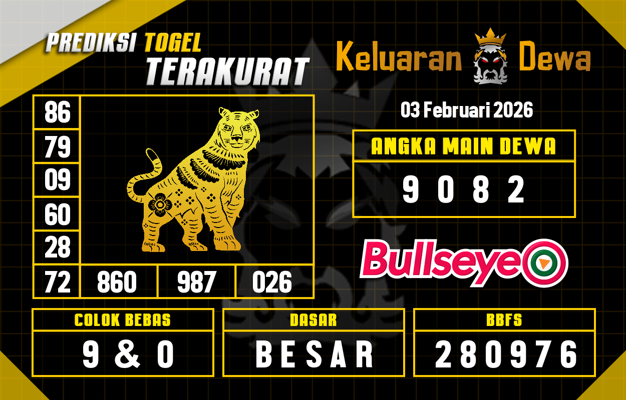 Prediksi-Keluaran-Bullseye-Selasa-3-Februari-2026-Terjitu.png