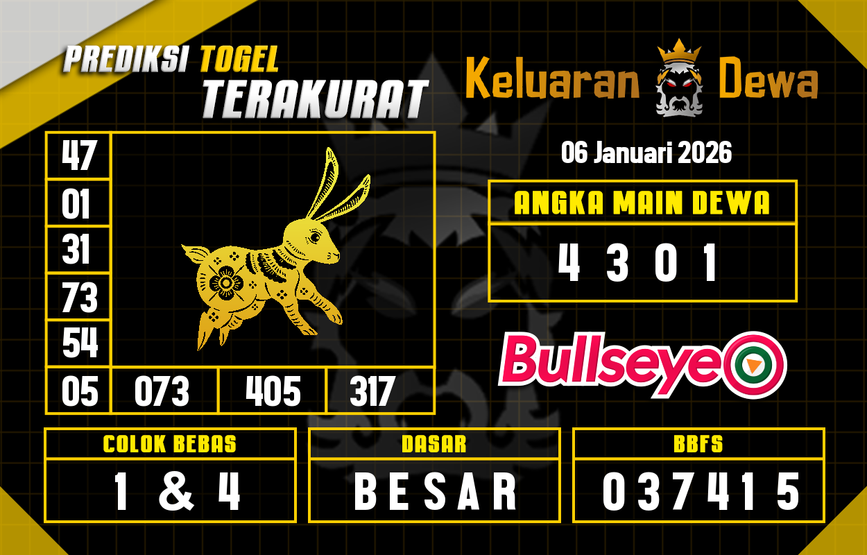 Prediksi-Keluaran-Bullseye-Selasa-6-Januari-2026-Terjitu.png