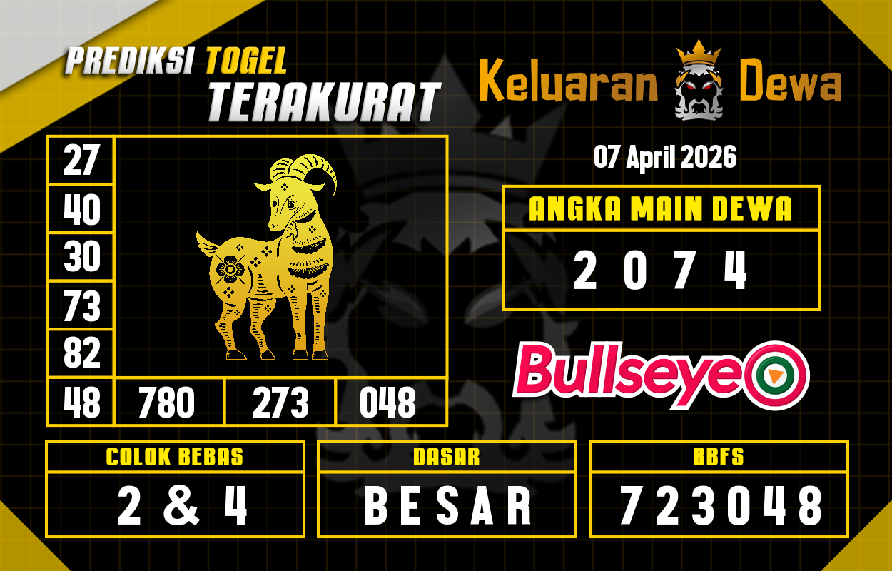 Prediksi-Keluaran-Bullseye-Selasa-7-April-2026-Terjitu.png
