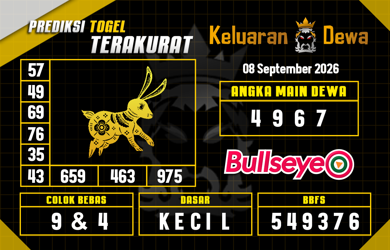 Prediksi-Keluaran-Bullseye-Selasa-8-September-2026-Terjitu.png