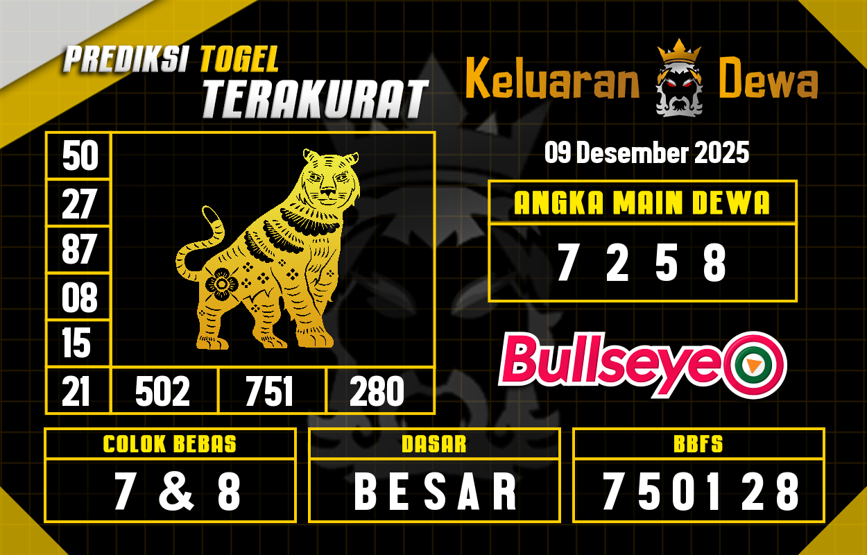 Prediksi-Keluaran-Bullseye-Selasa-9-Desember-2025-Terjitu.png