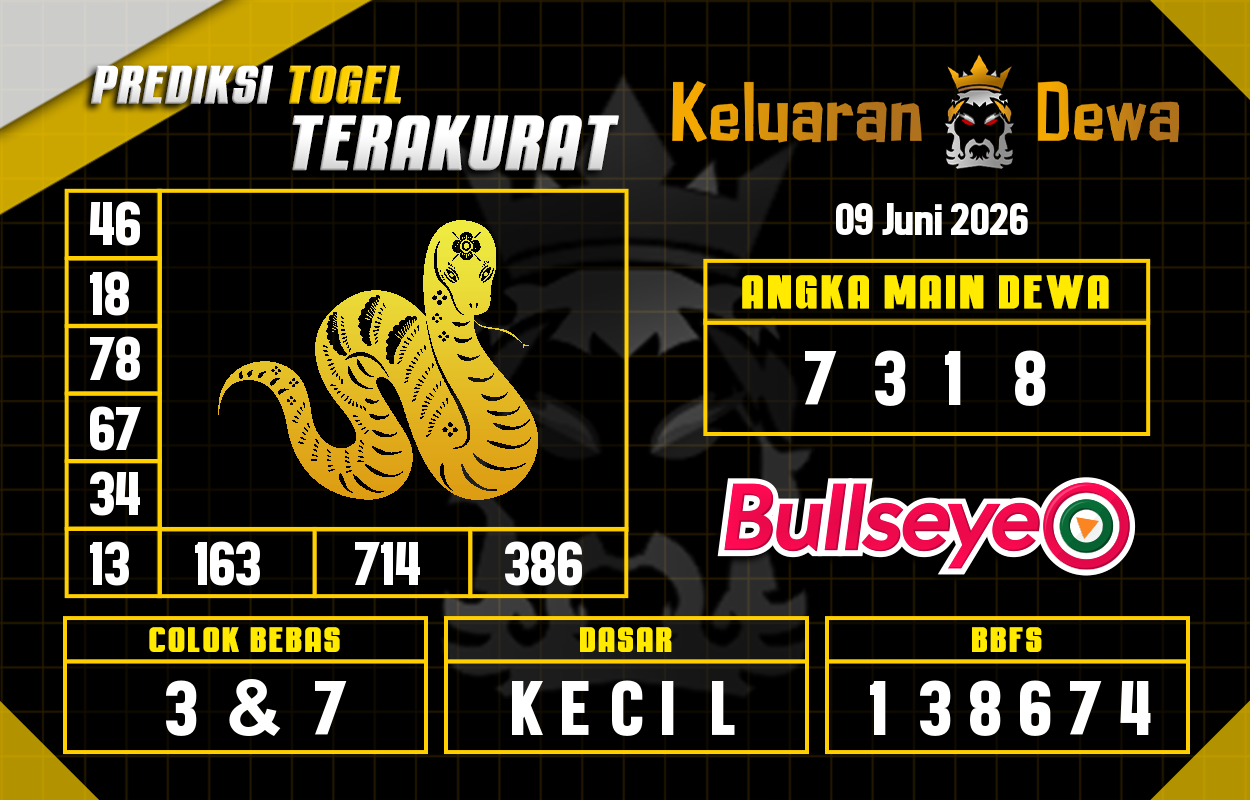 Prediksi-Keluaran-Bullseye-Selasa-9-Juni-2026-Terjitu.png