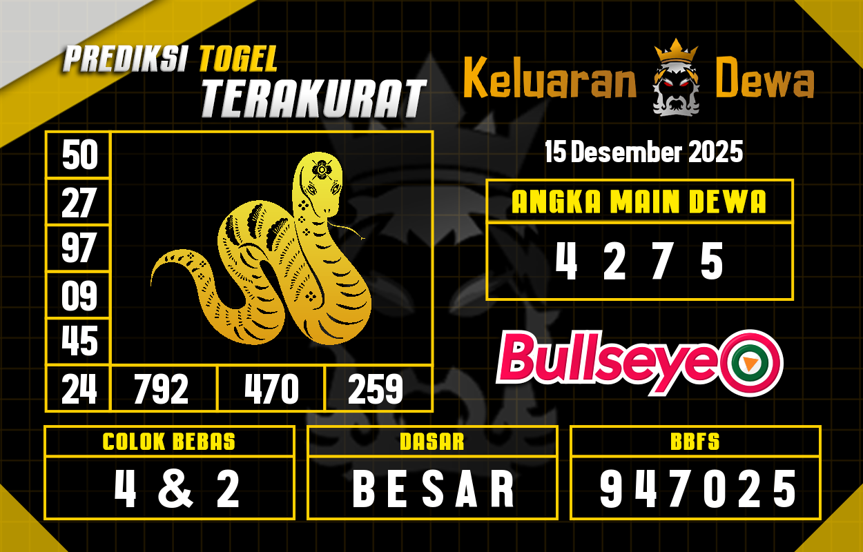 Prediksi-Keluaran-Bullseye-Senin-15-Desember-2025-Terjitu.png