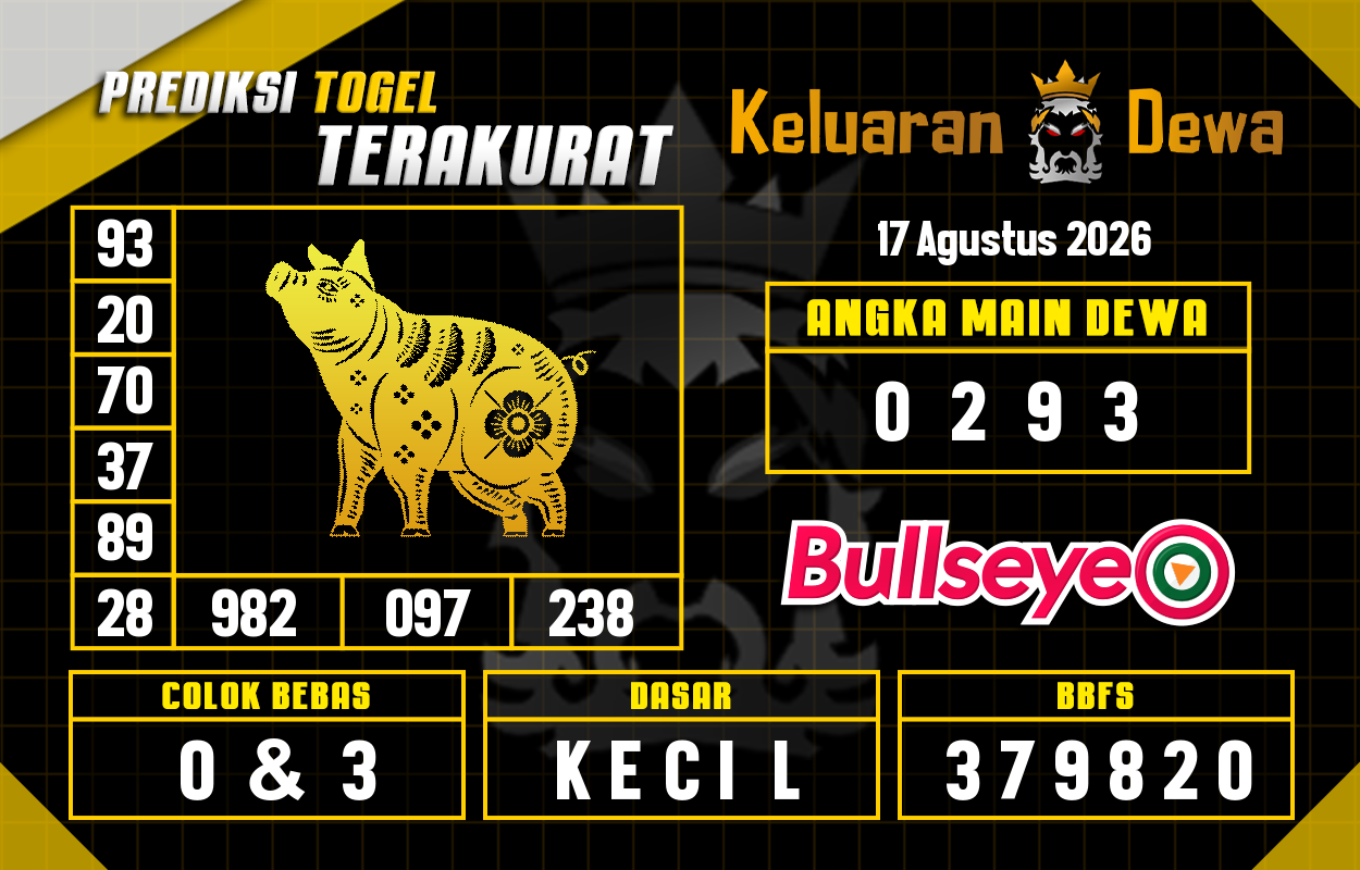 Prediksi-Keluaran-Bullseye-Senin-17-Agustus-2026-Terjitu.png
