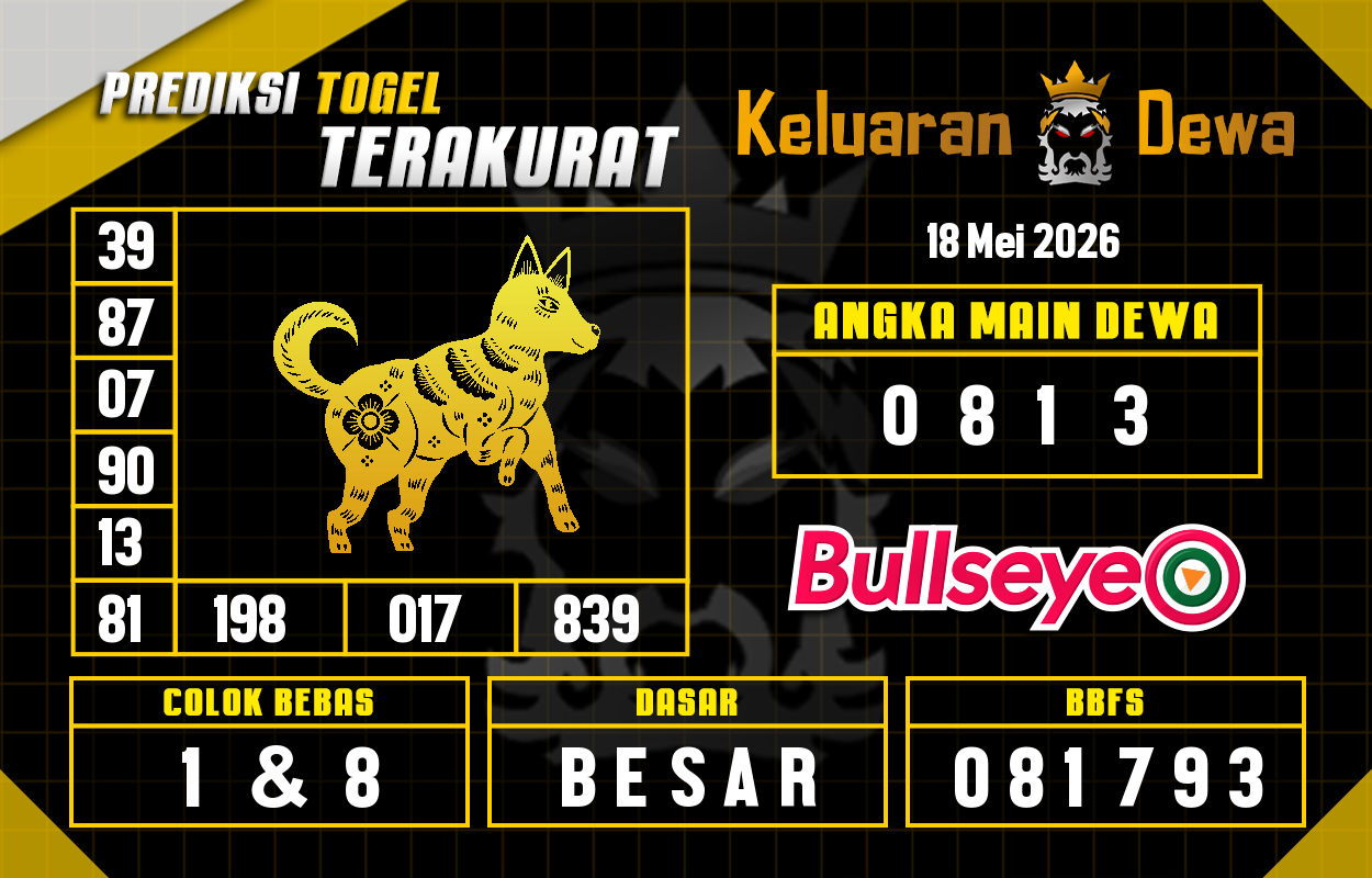Prediksi-Keluaran-Bullseye-Senin-18-Mei-2026-Terjitu.png
