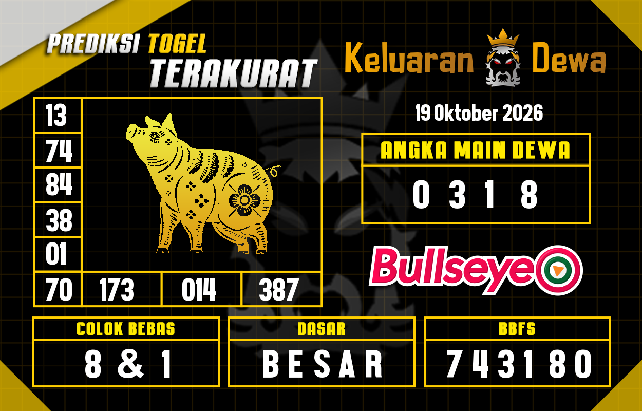 Prediksi-Keluaran-Bullseye-Senin-19-Oktober-2026-Terjitu.png