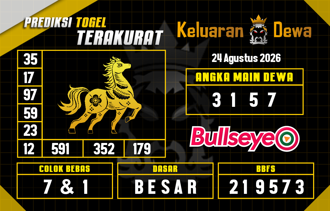 Prediksi-Keluaran-Bullseye-Senin-24-Agustus-2026-Terjitu.png