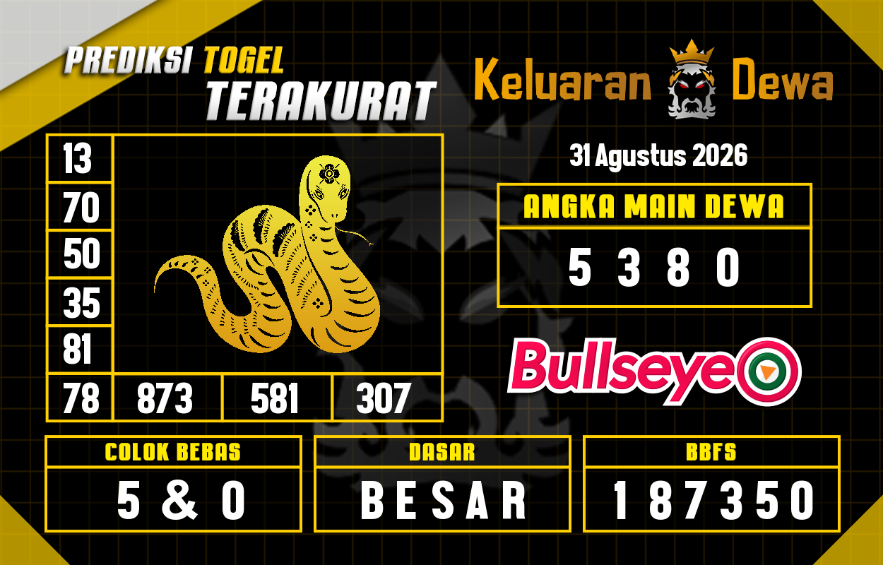 Prediksi-Keluaran-Bullseye-Senin-31-Agustus-2026-Terjitu.png